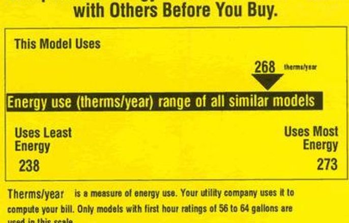 How to Read the EnergyGuide Label